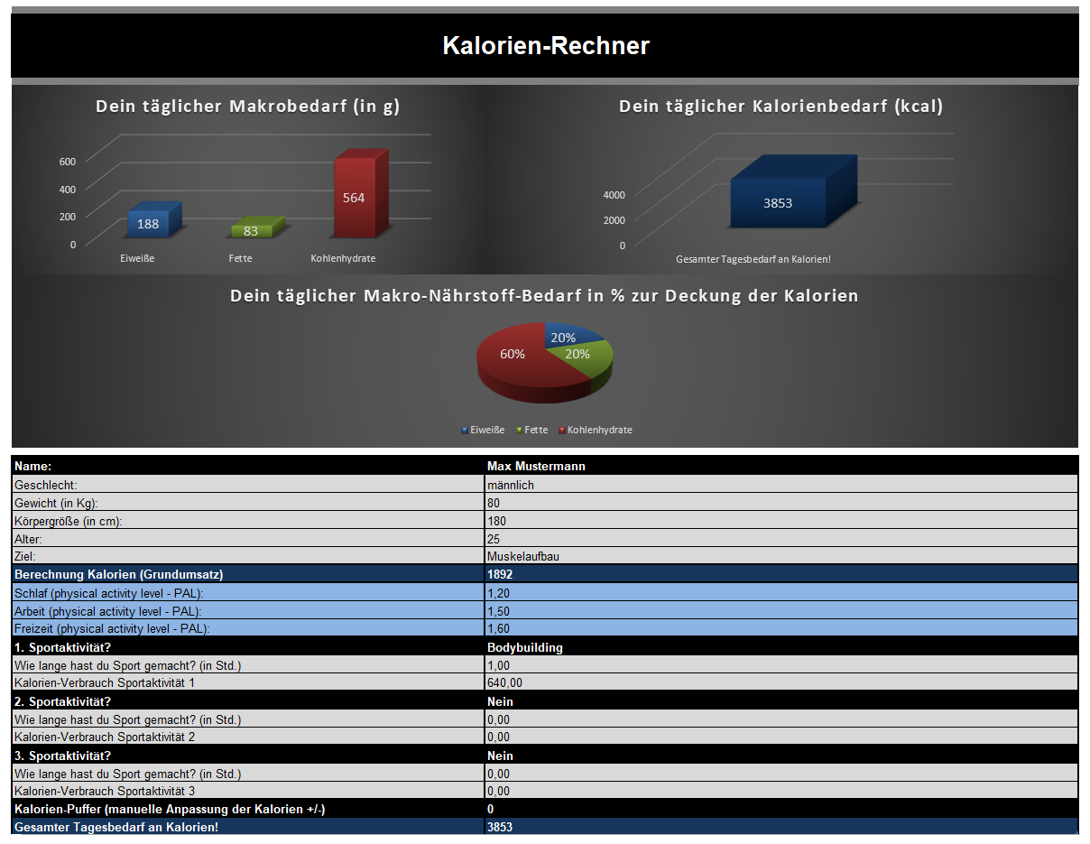 kalorienrechner